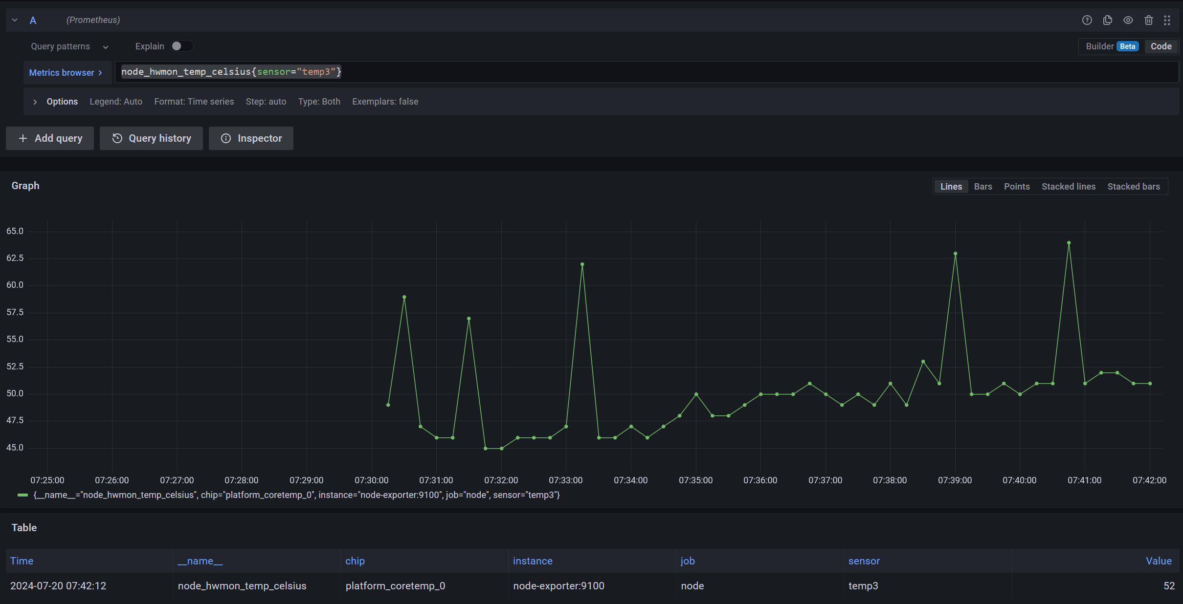 the query showing my CPU temp