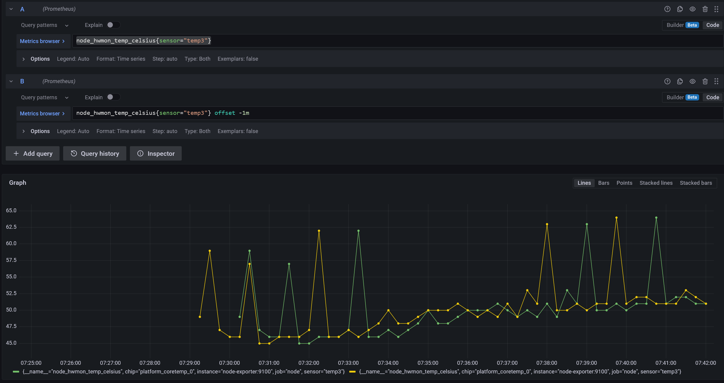 we have a second timeseries, which is offset a minute before